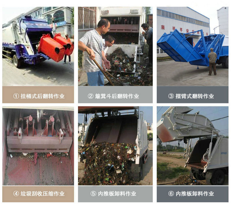 1573195100117231.jpg 壓縮垃圾車工作圖.jpg
