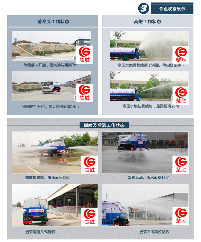 1574057326111112.jpg 灑水車工作圖.jpg