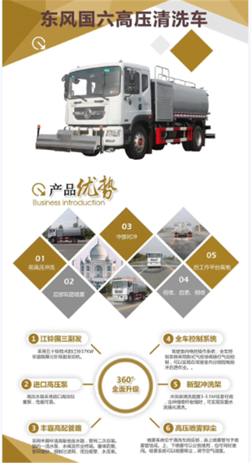 1574296920348686.jpg 高壓清洗車 詳解圖.jpg