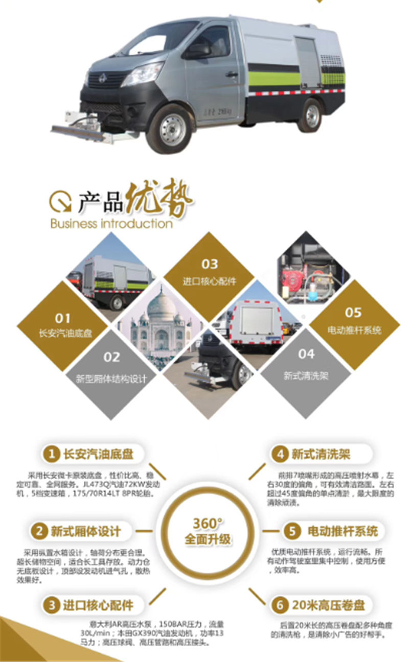 1574387873283665.jpg 長安高壓清洗車.jpg