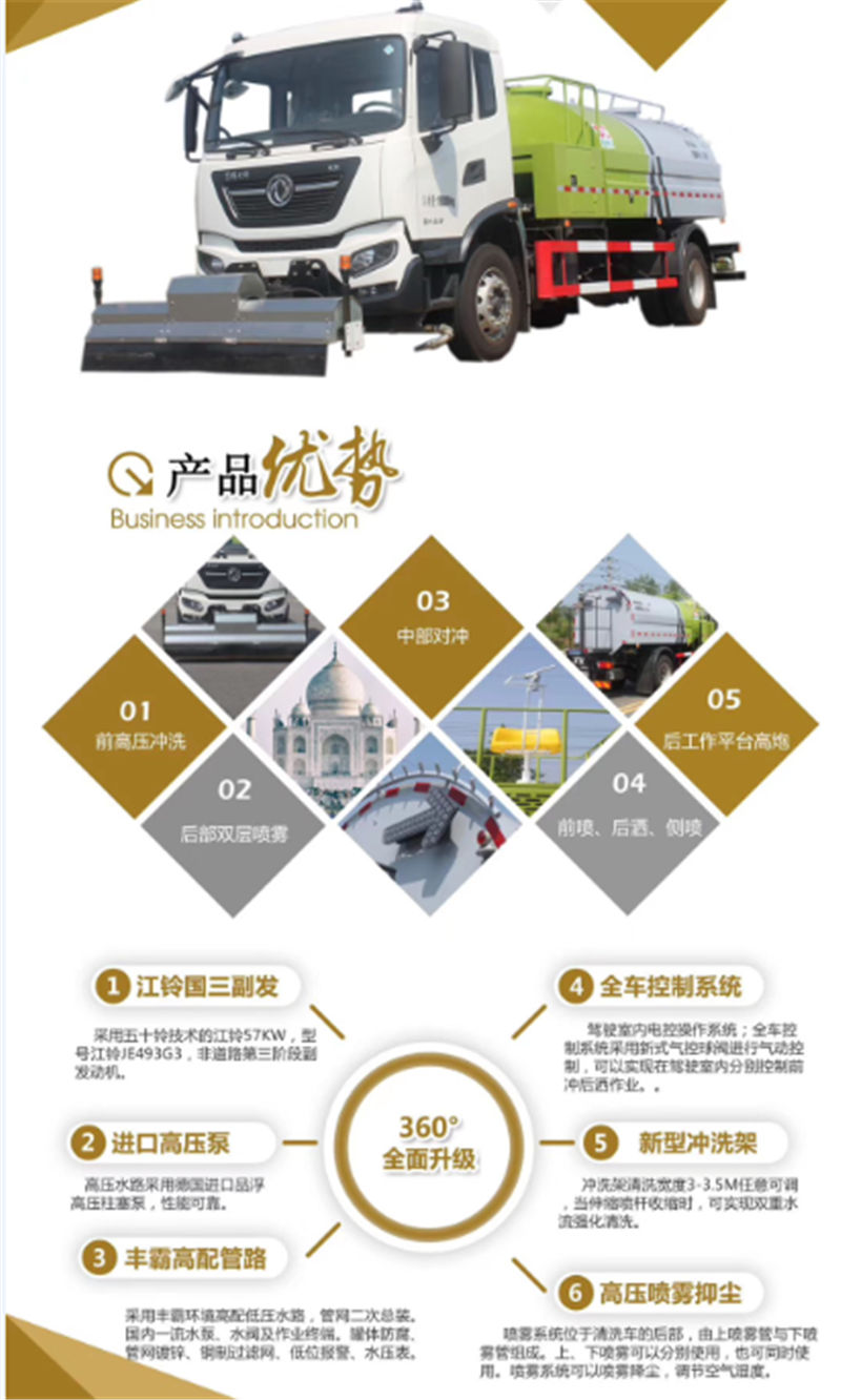 1574387967135081.jpg 天錦高壓清洗車.jpg