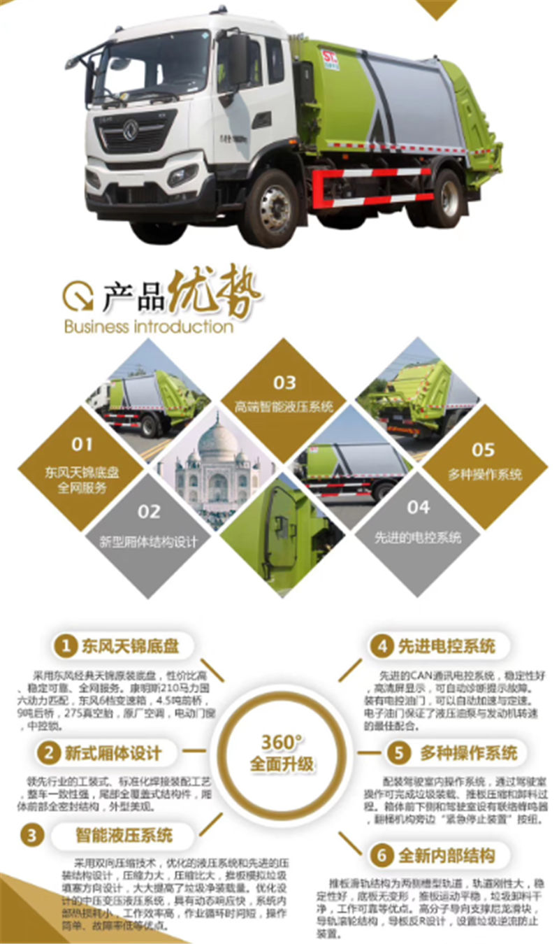 1574388047731541.jpg 天錦壓縮垃圾車.jpg