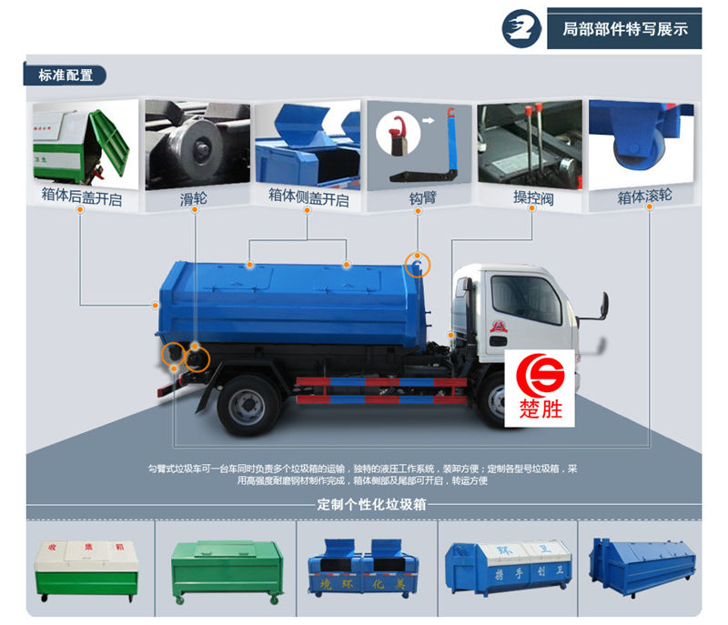 1600911051747375.jpg 5方多利卡勾臂垃圾車.jpg